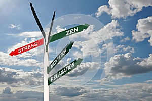 Zen stress direction signs