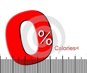 Zero calories photo