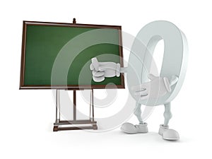 Zero character with blank blackboard