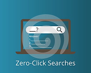 Zero Click Searches or no click searches are queries in search engine results page to show the answer