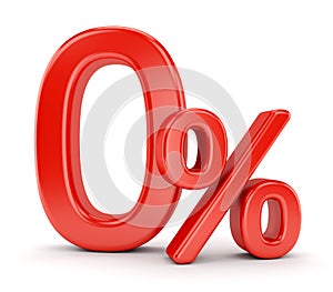 Zero percent symbol