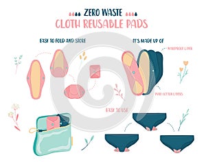 Zero Waste concept. Woman menstrual period cloth reusable pad