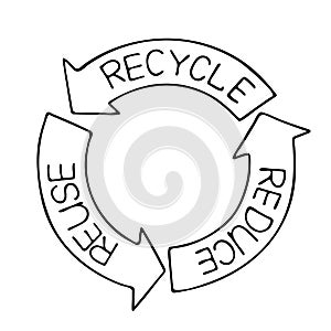 Zero Waste illustration concept