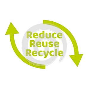 Zero waste lettering text sign or logo. Waste management concept. Reduce, reuse, recycle and refuse. Eco lifestyle