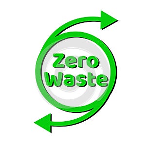 Zero waste lettering text sign or logo. Waste management concept. Reduce, reuse, recycle and refuse. Eco lifestyle