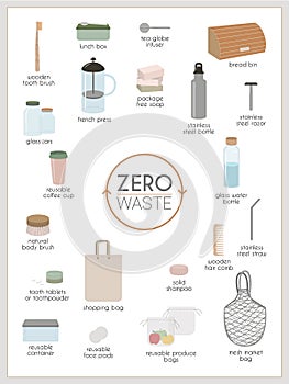 Zero waste logo and infographic