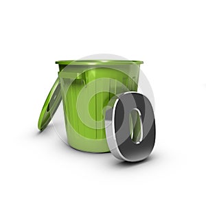 Zero Waste Objective