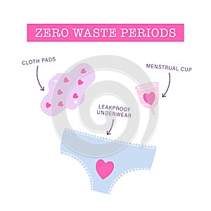 Zero waste periods kit. Eco alternatives. photo