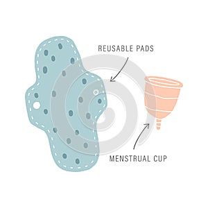 Zero waste periods kit. Menstrual cup, pad