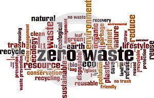 Zero waste word cloud