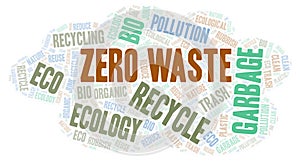 Zero Waste word cloud