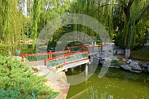 Zhongshan Park, Beijing