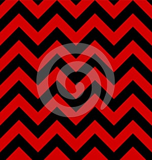 Zigzag pattern is in the twin peaks style. Hypnotic Textile Background wallpapers
