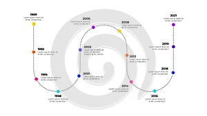 Zigzag timeline with 14 circle elements and year indication. Illustration for company's annual progress or