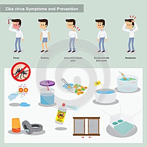 Zika virus