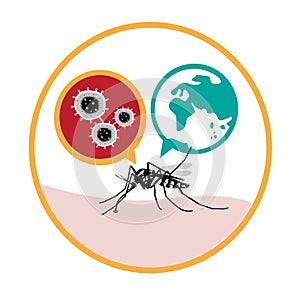 Zika Virus