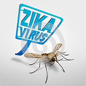 Zika Virus control