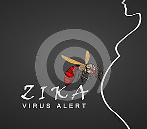 Zika Virus Outbreak and alert.Transmitted by A. aegypti mosquito and it is linked to cause microcephaly on infected pregnant women photo