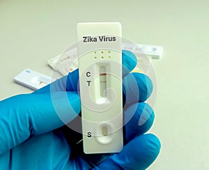 Zika Virus rapid screening test.