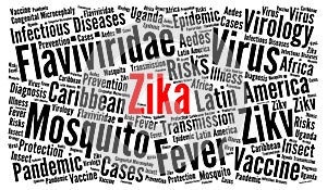 Zika virus word cloud concept