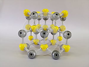 Zinc blende structure, zinc blende model