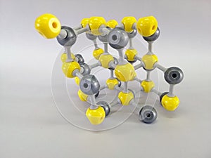 Zinc blende structure, zinc blende model