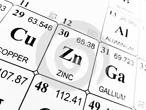 Zinc on the periodic table of the elements photo