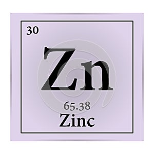 Zinc Periodic Table of the Elements Vector illustration eps 10