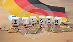 Zinsen- the german word for interest