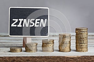 Zinsen interests in German photo