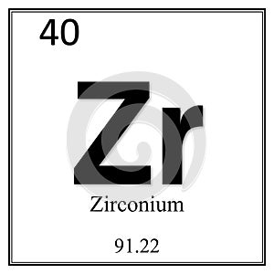 Zirconium chemical element symbol on white background photo