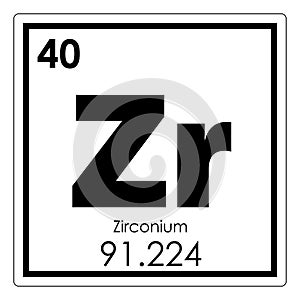 Zirconium chemical element photo