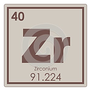 Zirconium chemical element photo