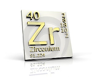 Zirconium form Periodic Table of Elements photo
