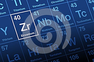 Zirconium on periodic table of the elements, with element symbol Zr