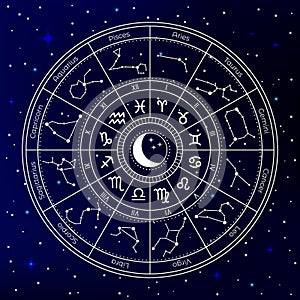 Zodiac astrology circle. Astrological constellation wheel, zodiac horoscope signs, mystical natal chart, wheel sky