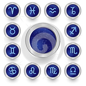 Zodiac button