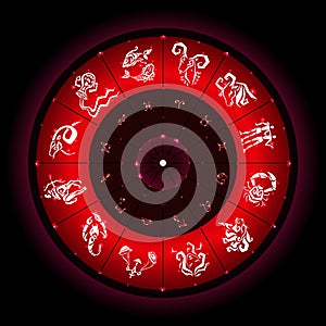 Zodiac circle with horoscope signs