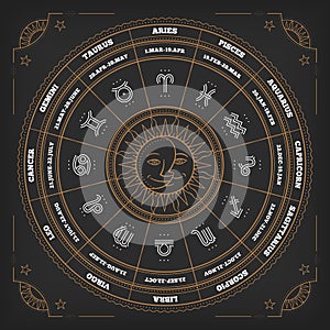 Zodiac circle with horoscope signs. Thin line vector design.