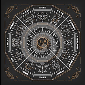 Zodiac circle with horoscope signs. Thin line vector design. Astrology symbols