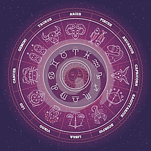 Zodiac circle with horoscope signs. Thin line vector design. Astrology symbols