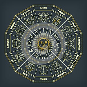 Zodiac circle with horoscope signs. Thin line vector design. Astrology symbols and mystic signs.