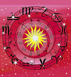 Zodiac circle and stars with zodiac signs. Horoscope. Prediction of the future. Raster illustration