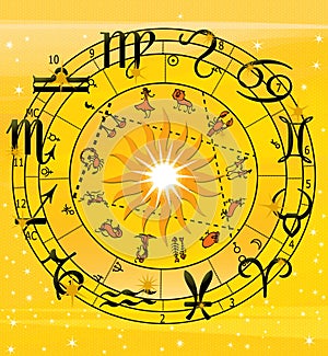 Zodiac circle and stars with zodiac signs. Horoscope. Prediction of the future. Raster illustration