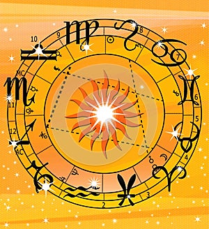 Zodiac circle and stars with zodiac signs. Horoscope. Prediction of the future. Raster illustration