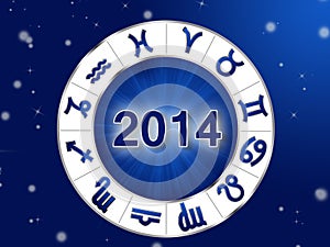 2014 Zodiac circle with zodiac signs