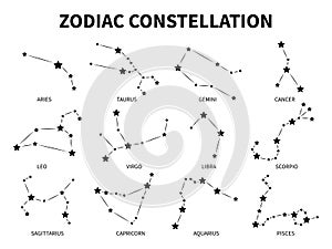 Zodiac constellation. Aries taurus gemini cancer leo virgo libra scorpio pisces zodiacal, mystic astrology vector photo