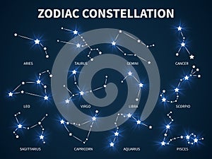 Zodiac constellation. Zodiacal mystic astrology vector symbols with glowing stars on durck blue background