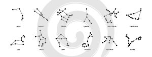 Zodiac constellations. Collection of astrology celestial symbols, linear stars and cosmos signs. Vector libra scorpio