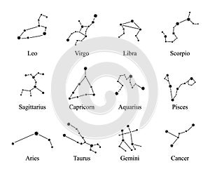 Zodiac constellations signs set vector. Constellations, collection of 12 zodiac signs with names. Gemini, Virgo, Scorpio